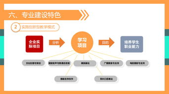 合肥信息技術職業學院 信息技術人才的搖籃與創新基地
